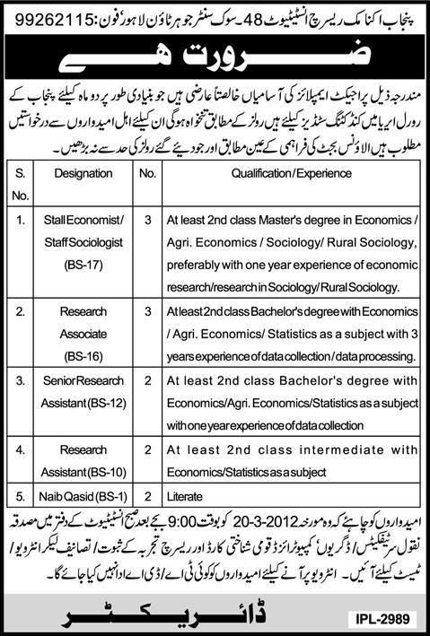 research assistant jobs in lahore