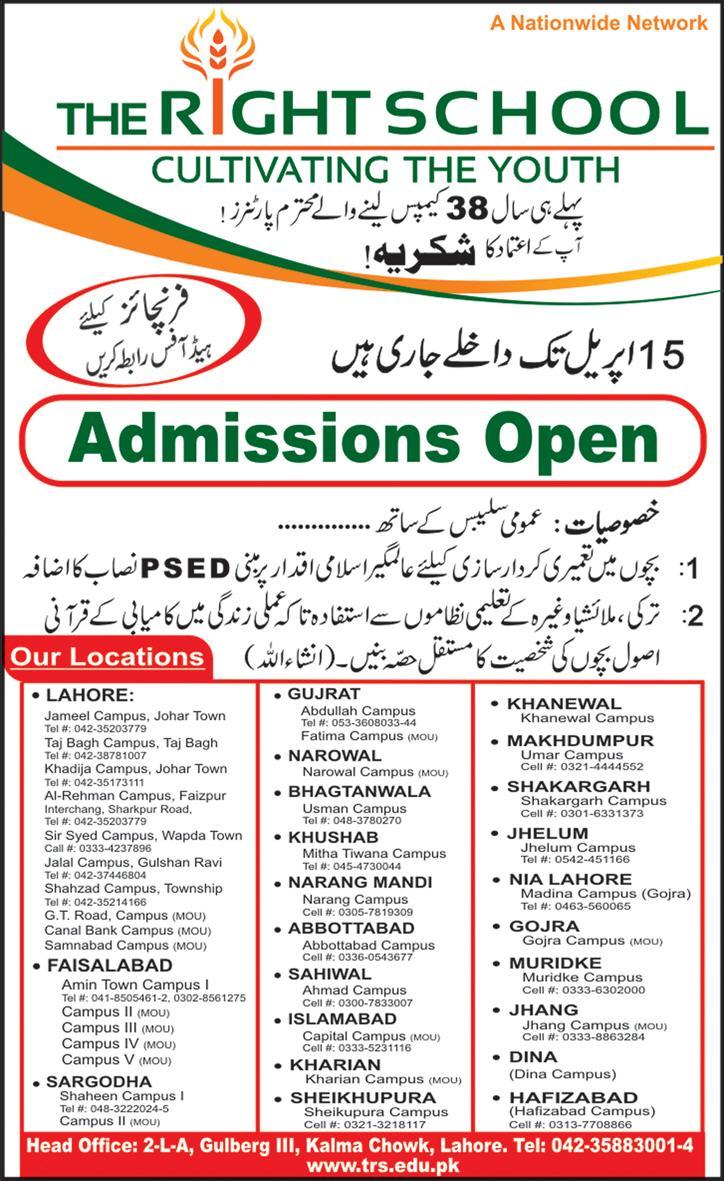 Right School Pakistan Admissions 2020