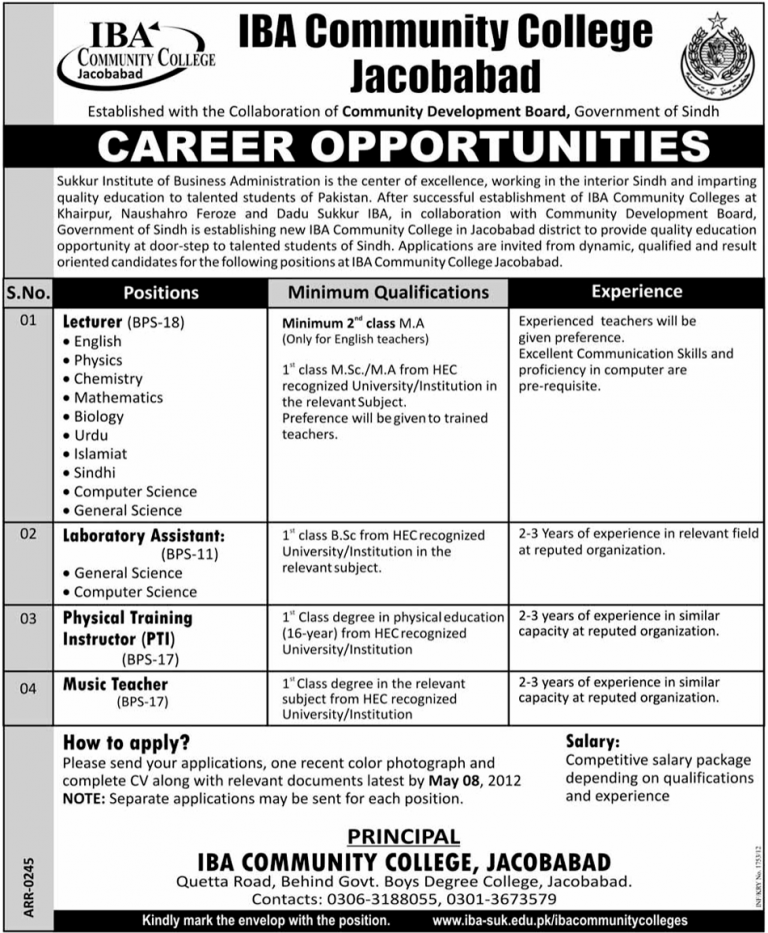 iba-community-college-jacobabad-jobs-2019