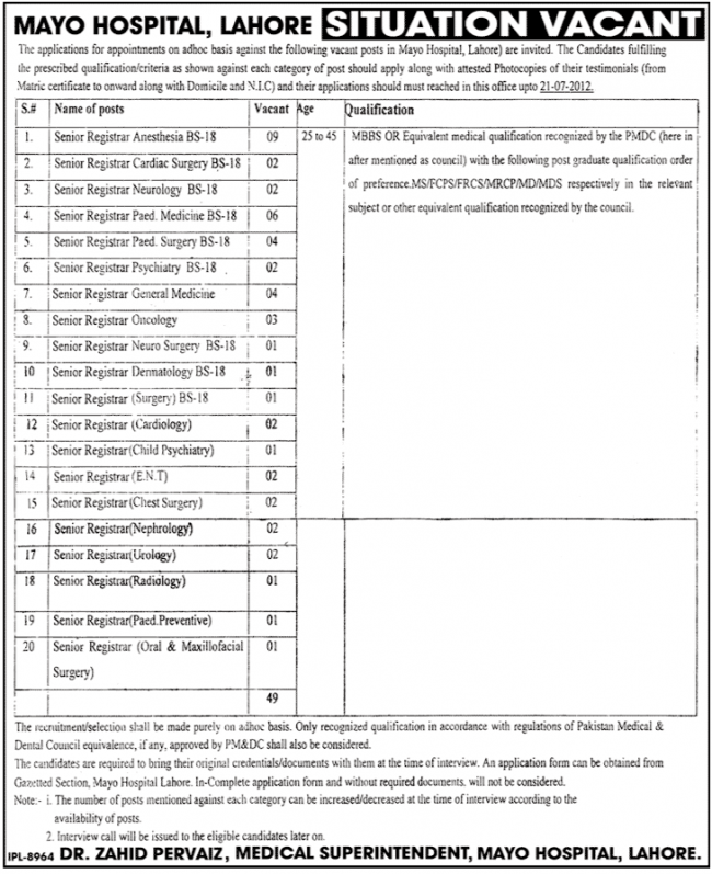 Jobs Openings In MAYO Hospital Lahore