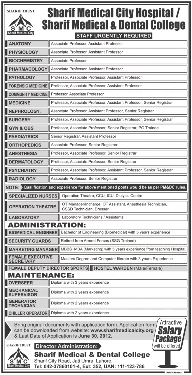 Sharif Medical City Hospital Lahore Pakistan Jobs 2019