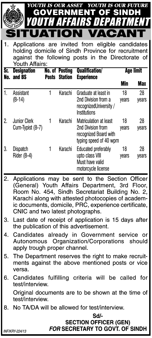 Government of Sindh Youth Affairs Department Jobs