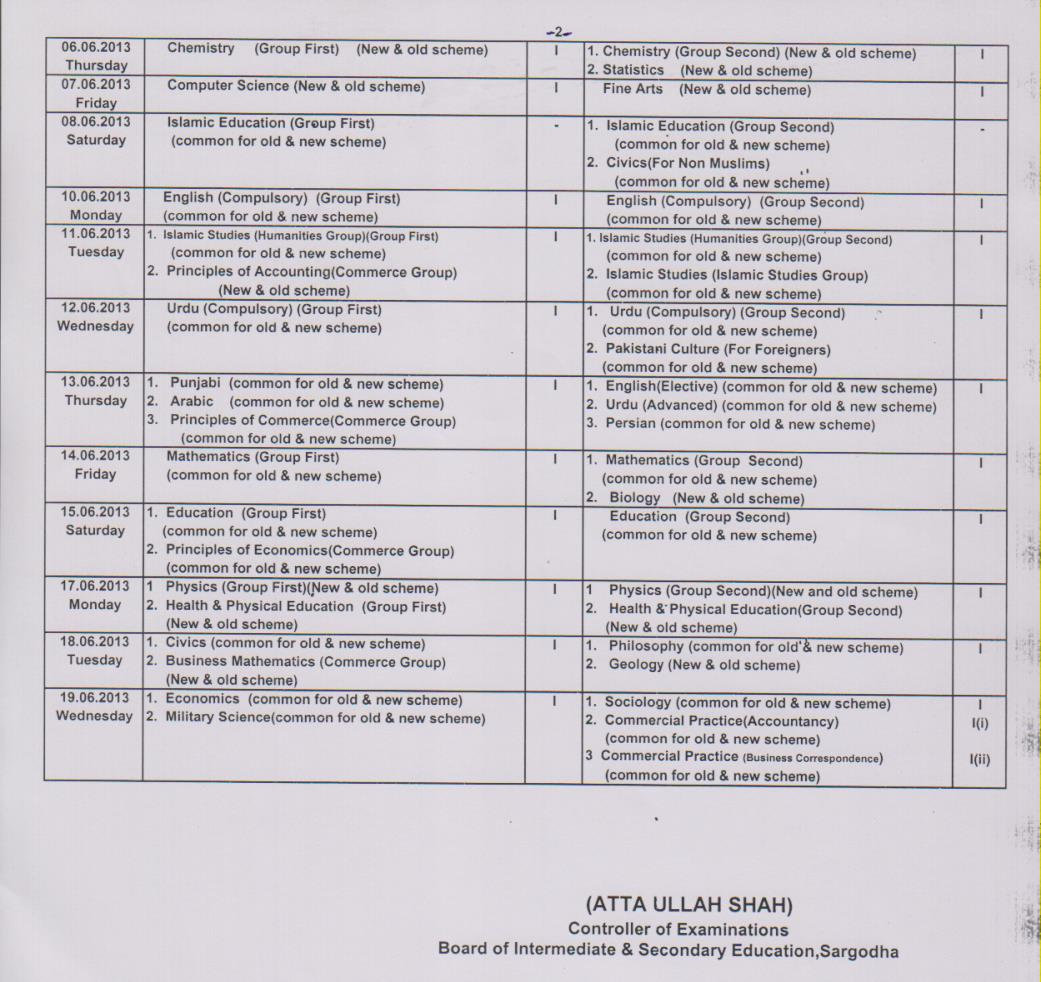 Bise Sargodha Board 11th 12th Class Date Sheet 2023