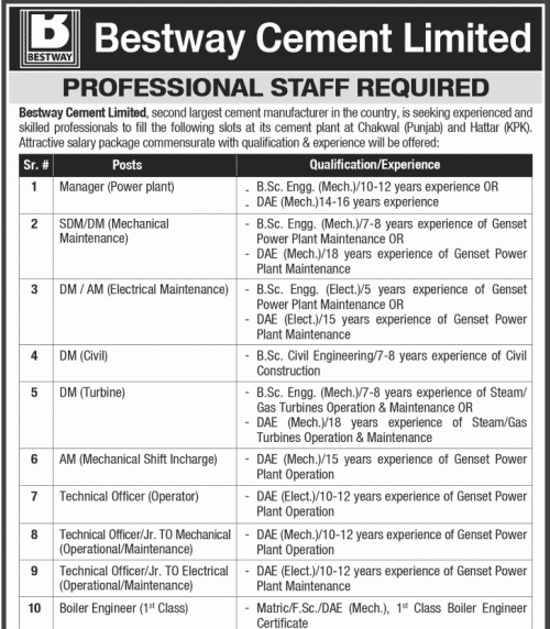 Bestway Cement Limited Jobs 2024