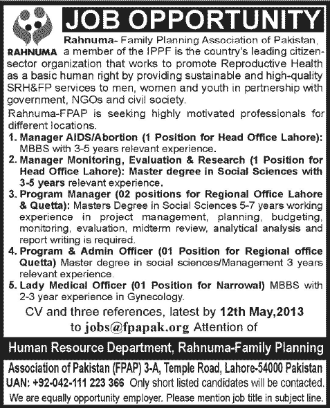 Family Planning Association of Pakistan RAHNUMA Jobs May