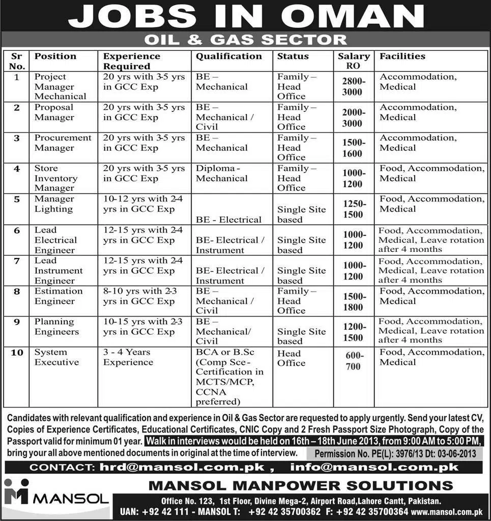 Jobs in Oman Oil and Gas Sector for Pakistan