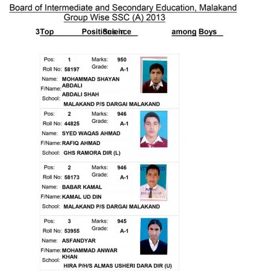 TOP-3 SCIENCE BOYS SSC 2013