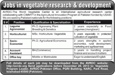 Jobs in USAID Islamabad December 2013