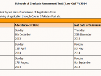 NTS GAT General Graduate Assessment Test Schedule 2018 II GAT General
