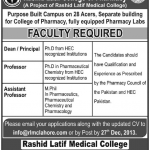 Rashid Latif Medical College Jobs 2014