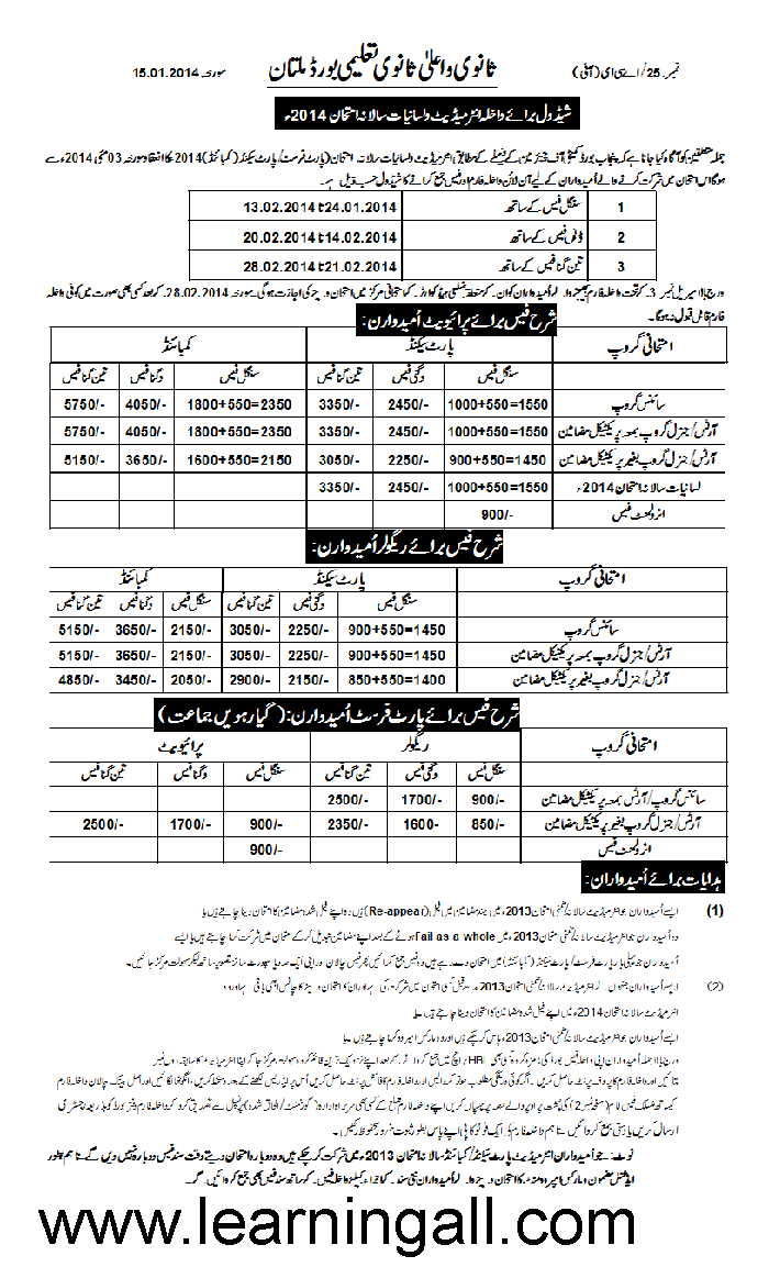 Bise-Multan-Board-Admissions-2014