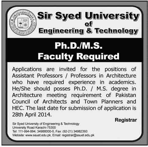 sir-syed-university-Jobs-2014