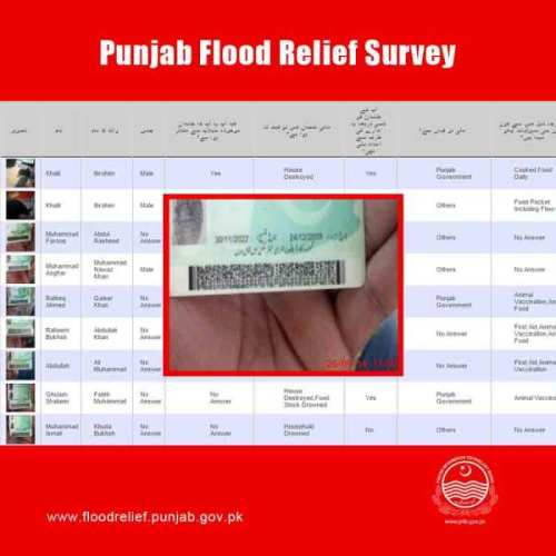 Punjab-Flood-Relief-Found-2014
