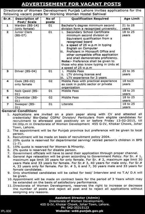 women-development-jobs-in-lahore