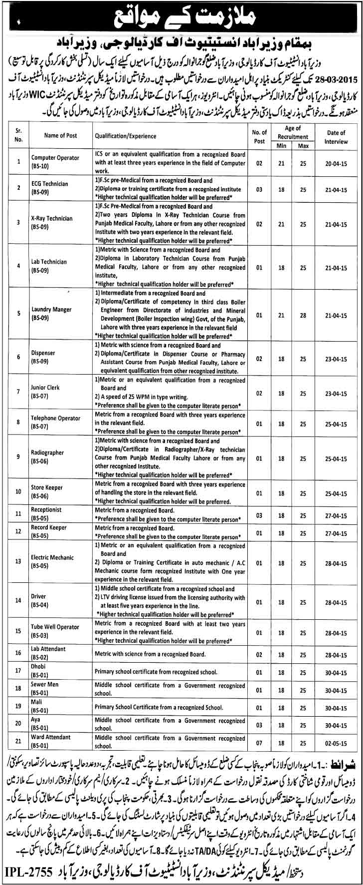 Wazirabad-Institute-Jobs