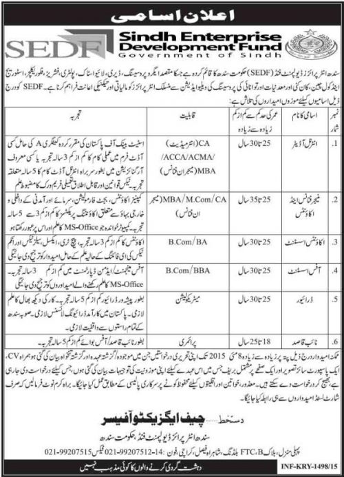 sindh-government-jobs