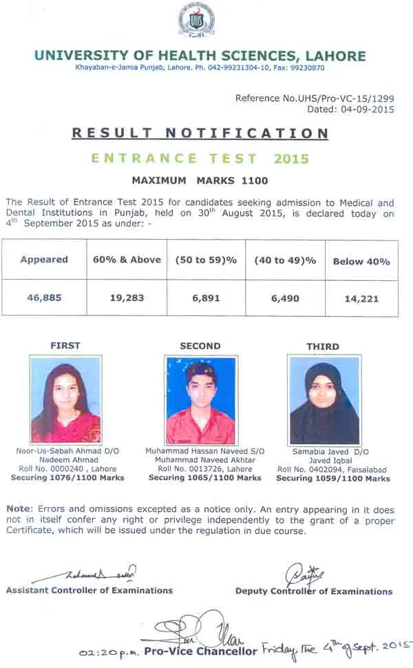 UHS Announced MDCAT Entry Test Results 2024