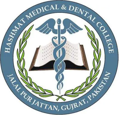 Hashmat Medical & Dental College