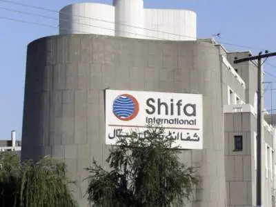 Shifa International Hospital Jobs