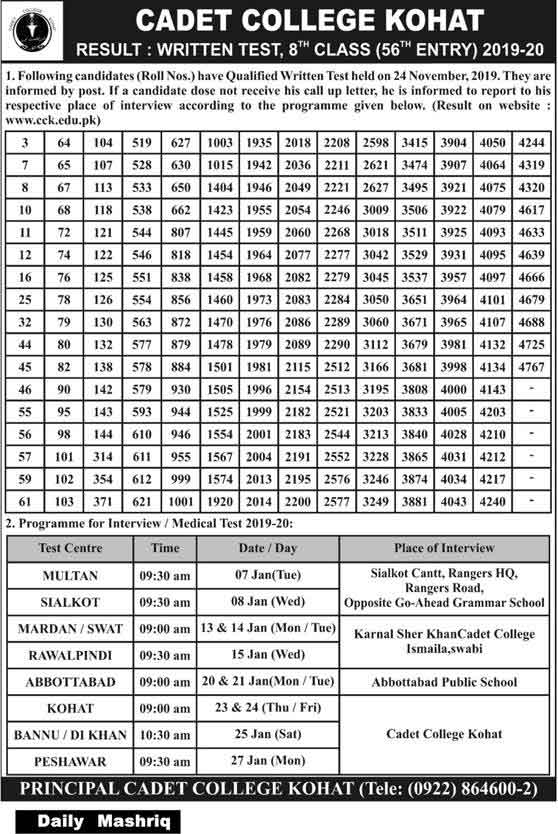 Cadet College Kohat CCK Admission 2020 Application Form