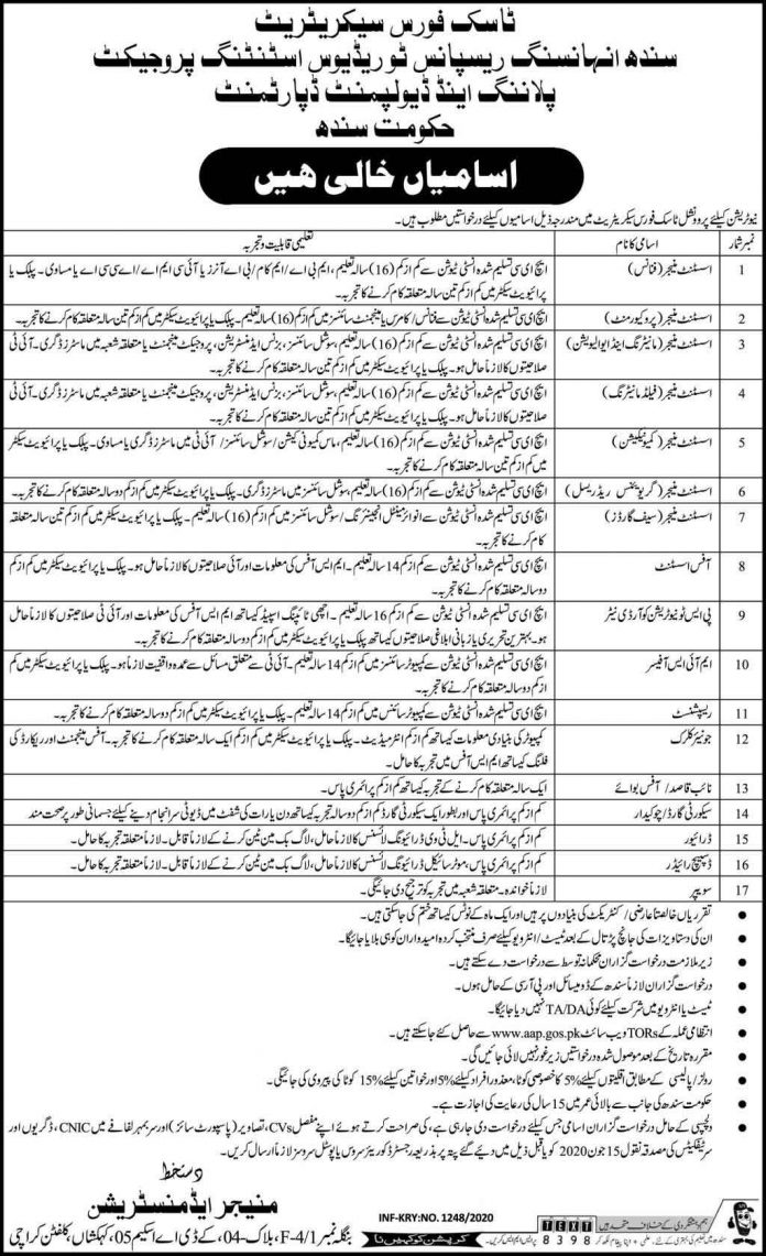 Task-Force-Secretariat-Sindh-Government-Jobs