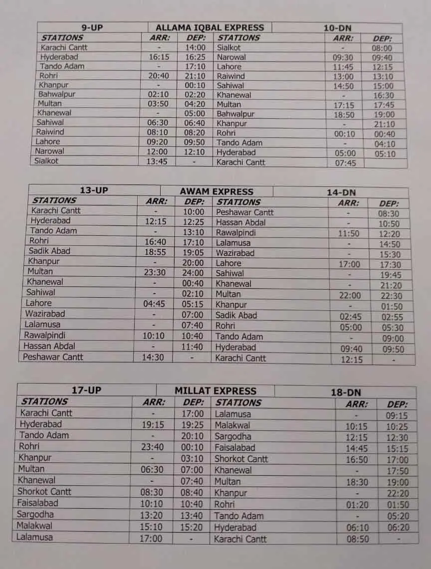 Train-Pakistan-Railway-Schedule