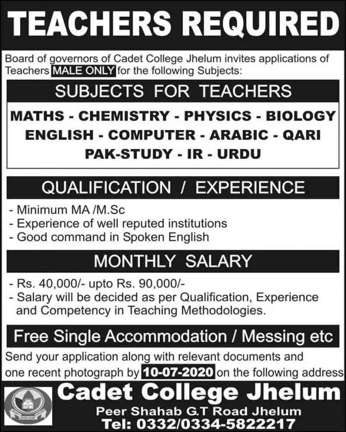 Cadet-College-Jhelum-Jobs-2020