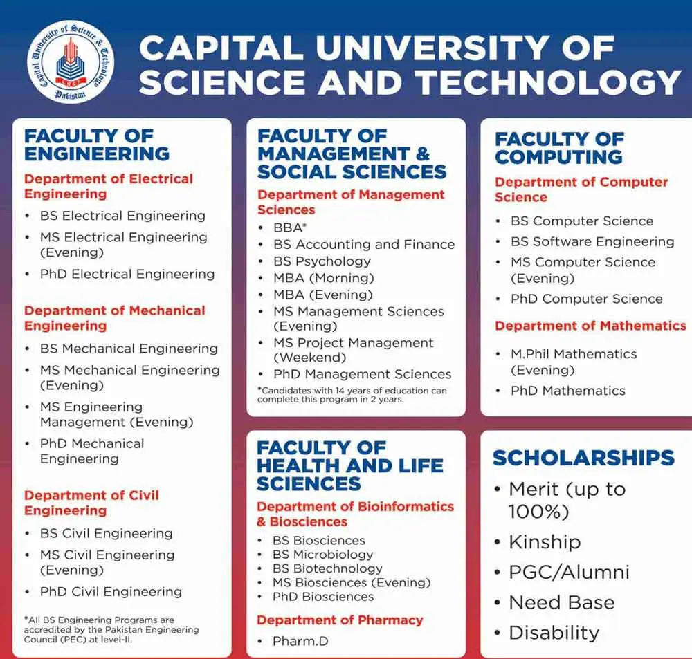 Cust Admission Merit List 2024 Islamabad Capital University of Science ...