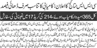 FPSC-CSS-Exam-Result-2020