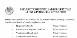FBISE-Certificate-Time-in-Islamabad-office