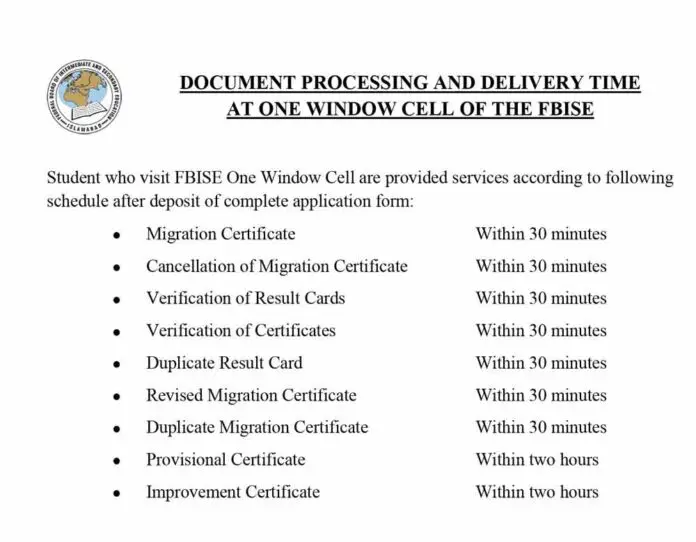 FBISE-Certificate-Time-in-Islamabad-office