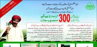 Punjab-Kisan-Loan-Scheme-2023