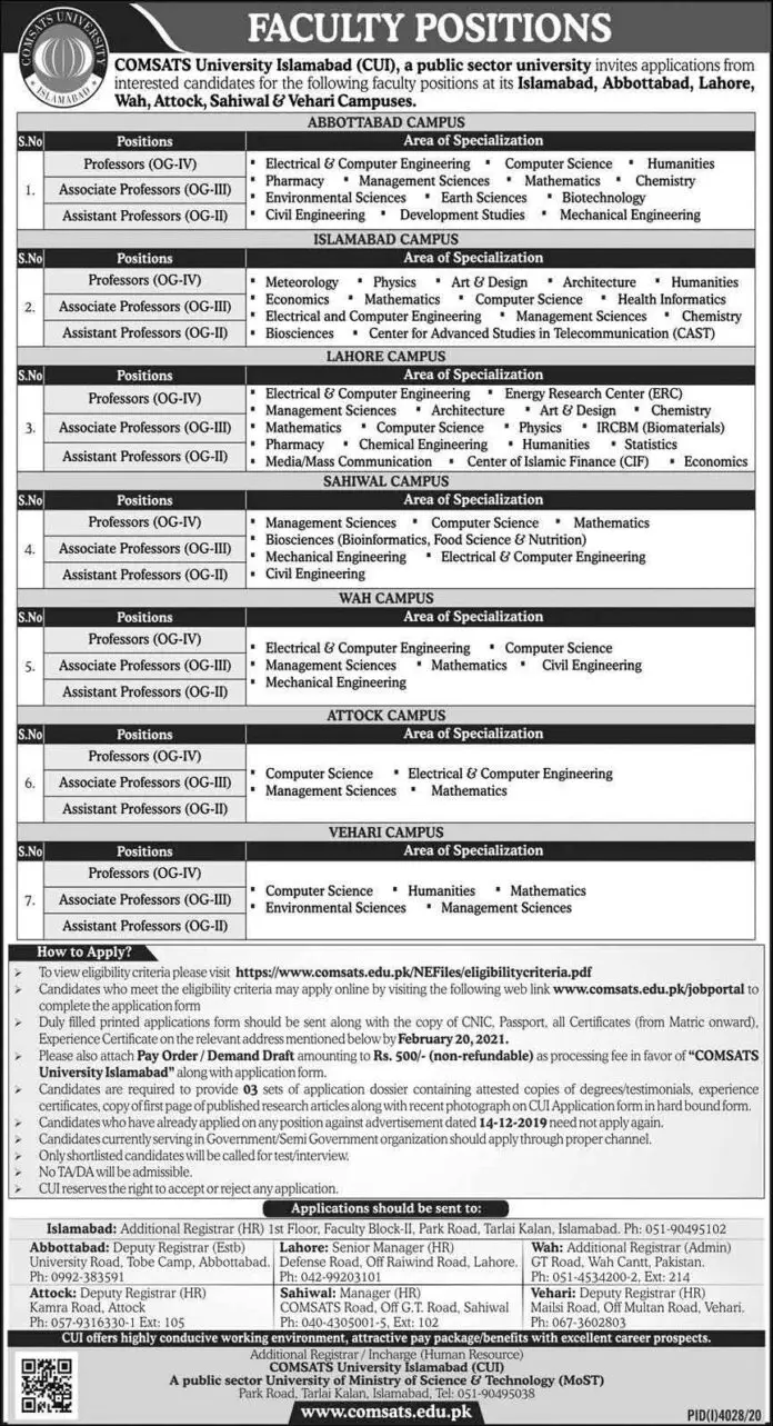 Comsats-University-Jobs-2021