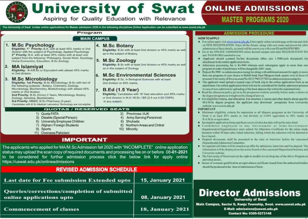 University of Swat Admissions 2021 BS / MS / MBA Test Merit List