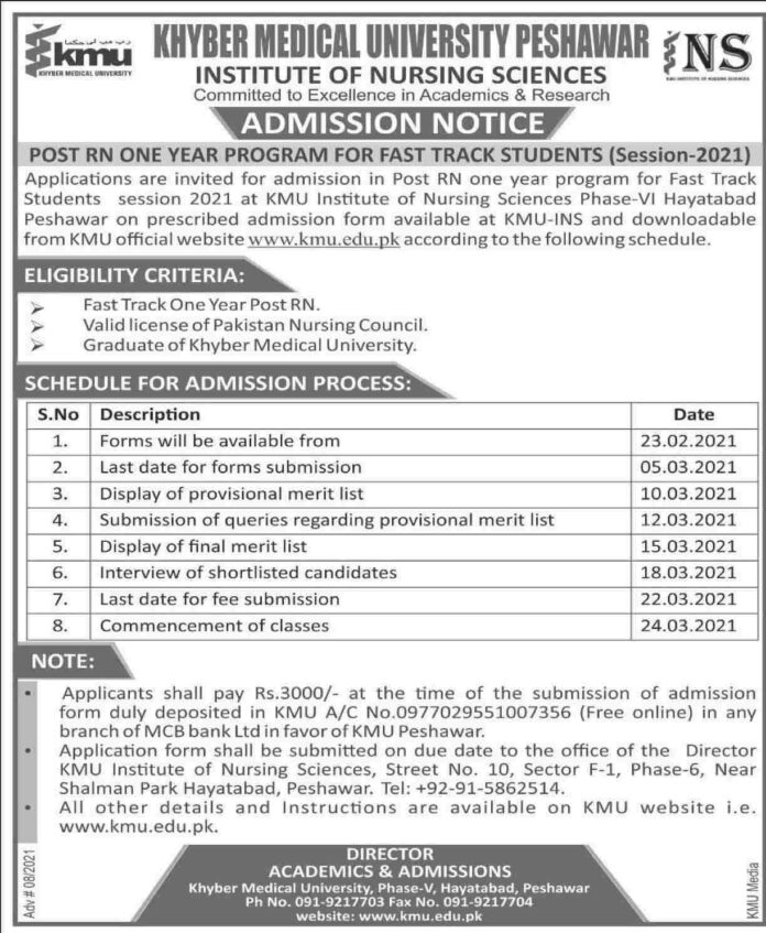 KMU-Post-RN-Admission-2021-Merit-List