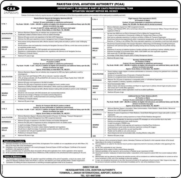 Pakistan-Civil-Aviation-Authority-Jobs-2021