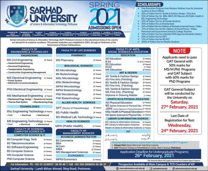 Sarhad-University-Peshawar-Admission-2021