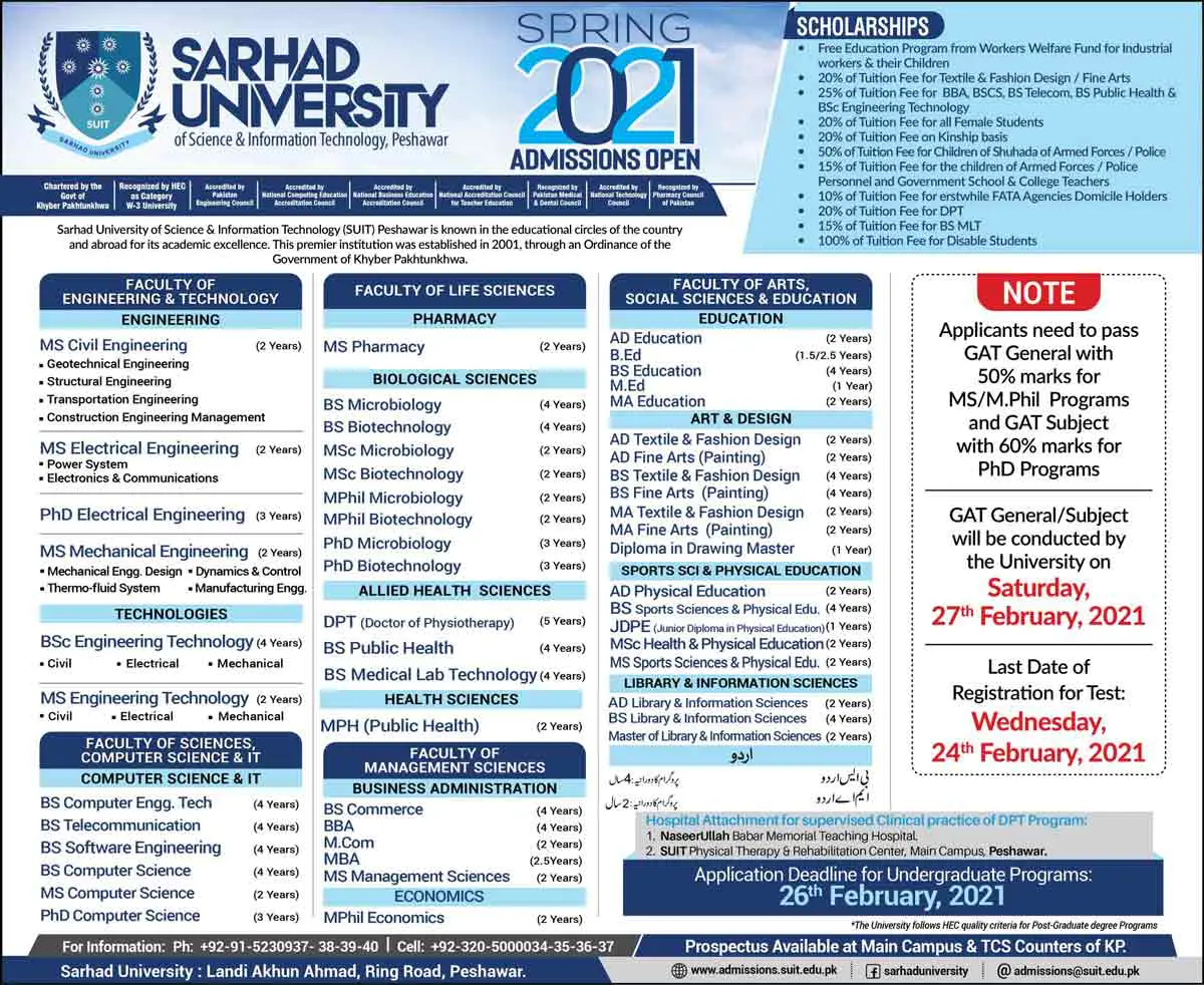 Sarhad-University-Peshawar-Admission-2024