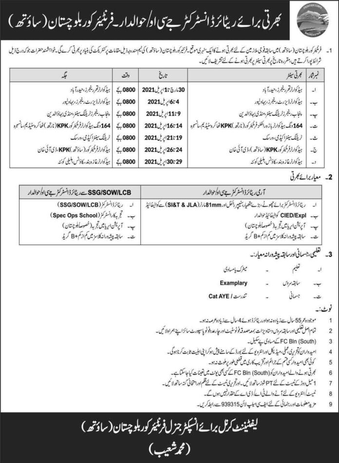 Frontier-corps-FC-Balochistan-Jobs-2021