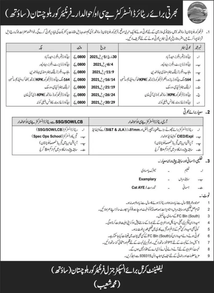 Frontier-corps-FC-Balochistan-Jobs-2021