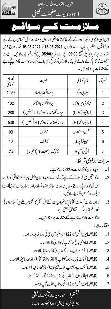 Lahore-Waste-Management-Company-Jobs-2024