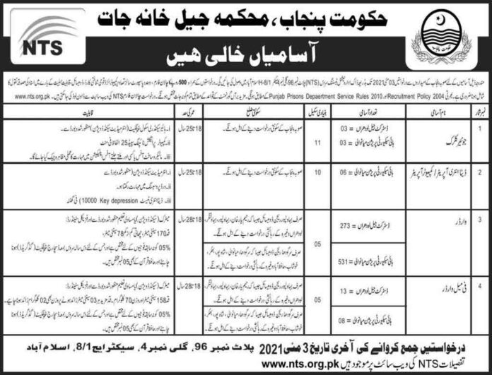 Punjab-Jail-Department-Jobs-2021