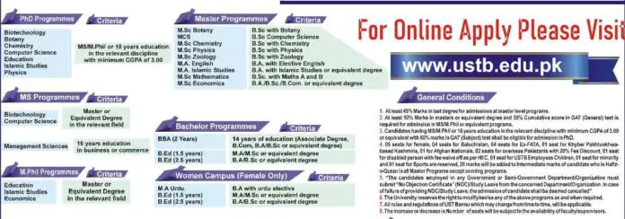 UST-Bannu-Admission-2021