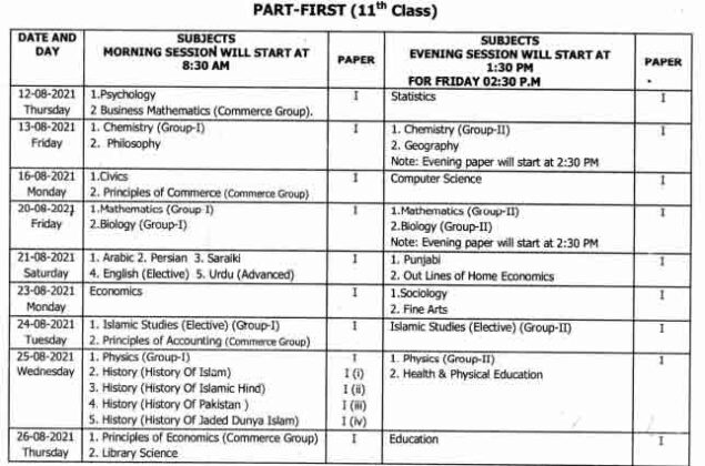 Bise DG Khan Board F.A Fsc 11th 12th Class Date Sheet 2024