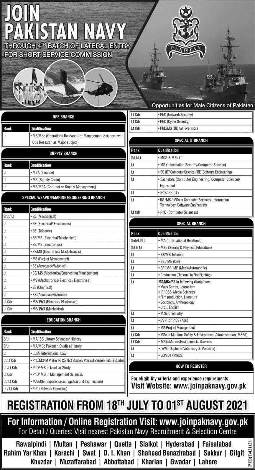 Join Pak Navy through 4th Batch 2021 Entry for Short Service Commission