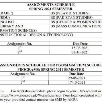 Last-Date-of-Assignment-Submission-AIOU-2021