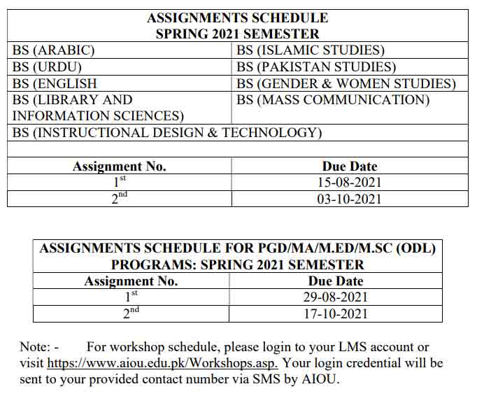 ba assignment last date 2021