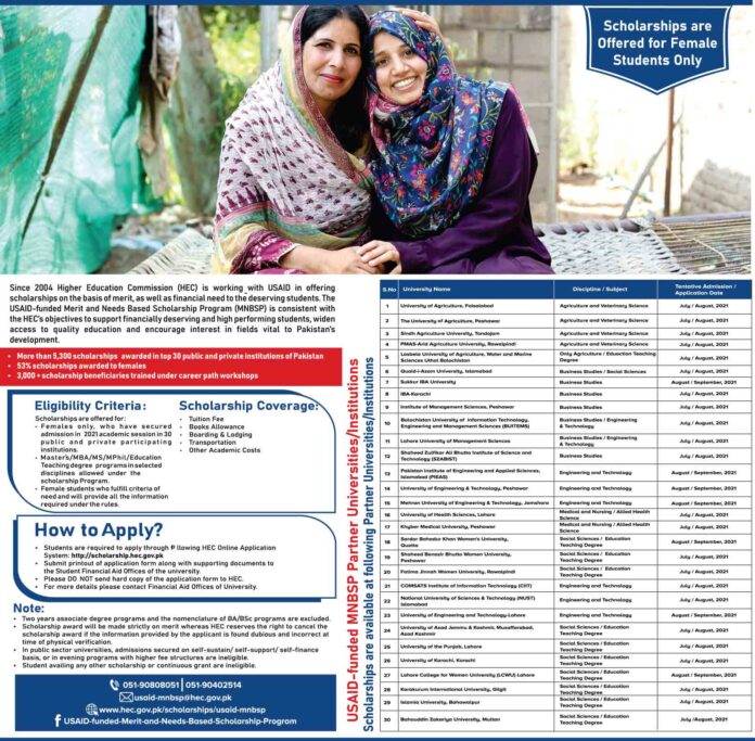 Pak-USAID-Merit-and-Needs-Based-Scholarship-Program-2021