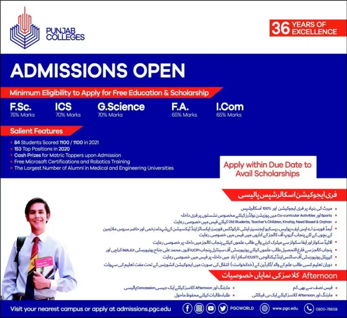 Punjab Group of Colleges Admissions 2021