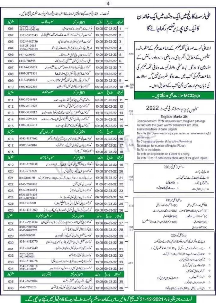 Ali Trust College Islamabad Admission 2022